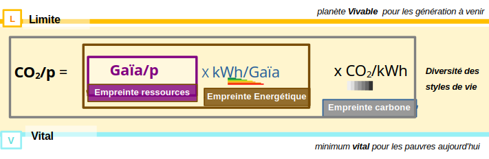 EqGaïa2.png