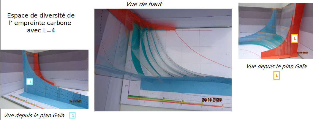 Espace_diversité.png