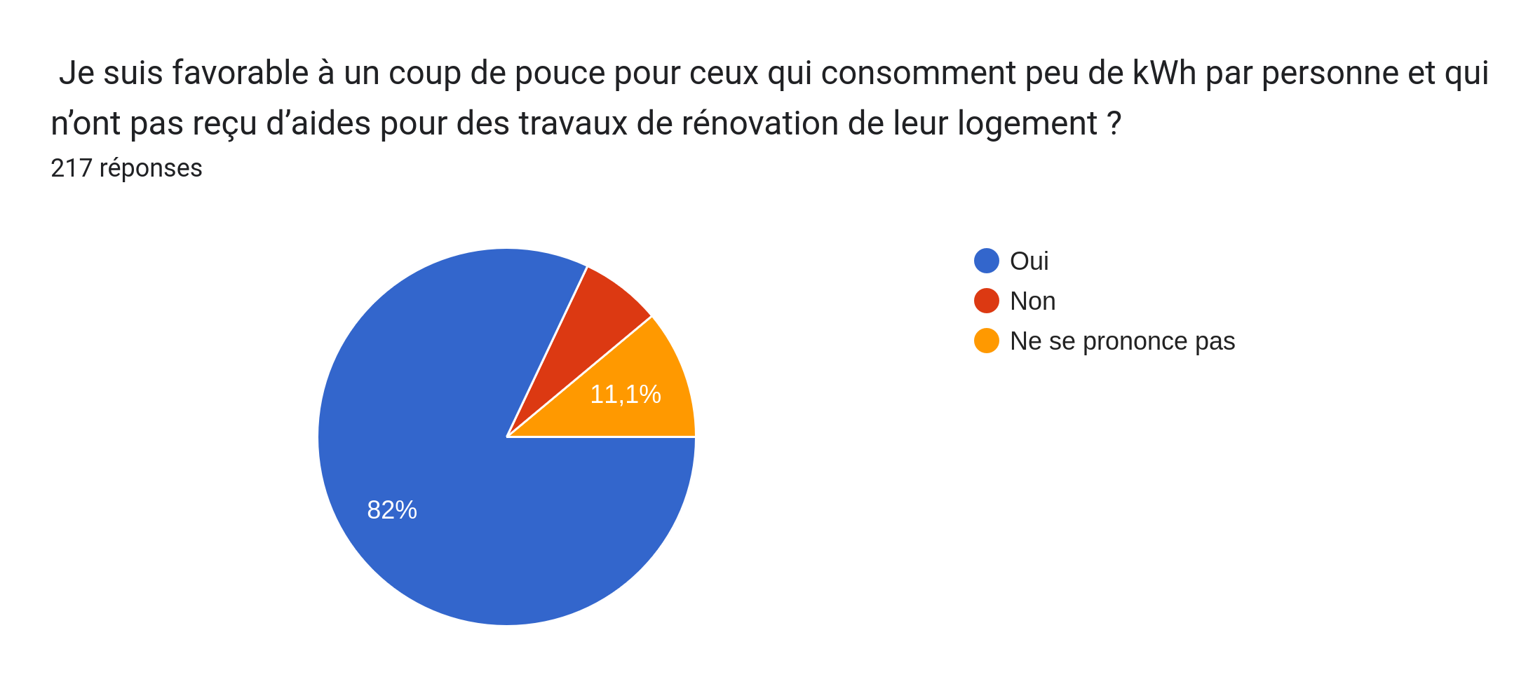Qu1.png