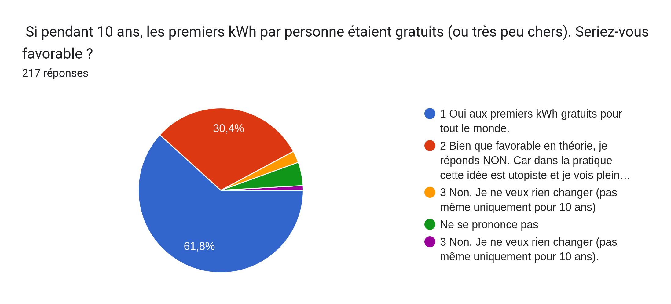 Qu3.png