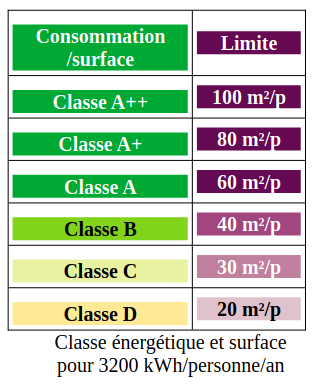 classes.png
